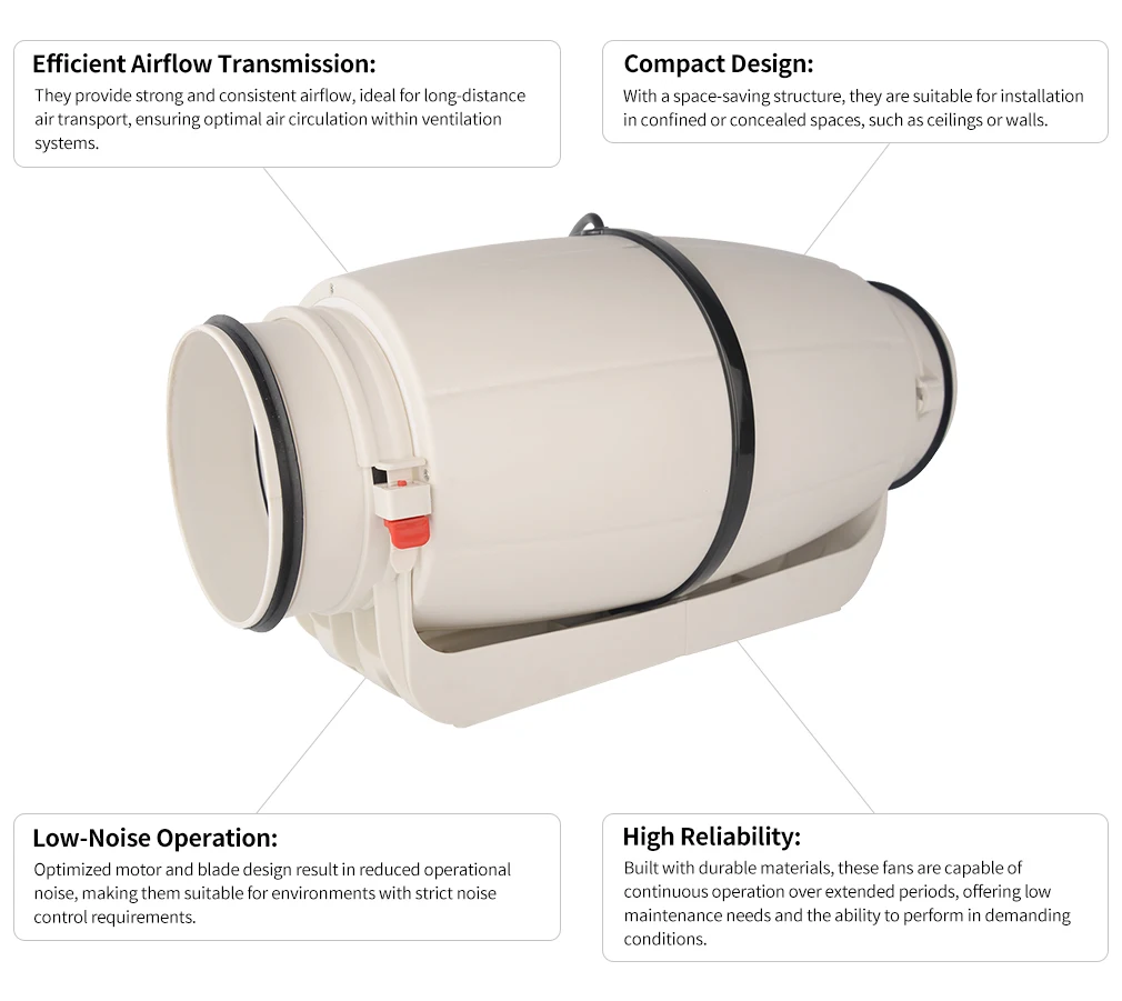 Plastic Duct Fan, 2550RPM, 230V, 130W, HVAC - detail 4