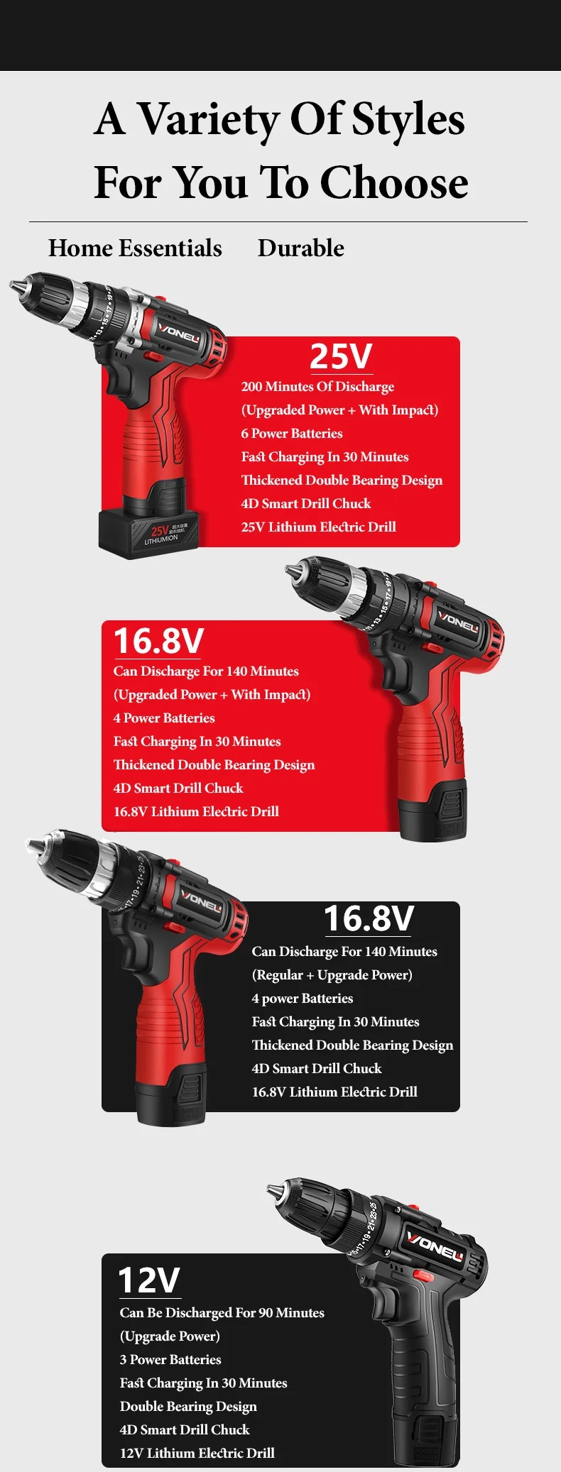 Ging Builders Armature Professional Combo Kit Taladro Electric Cordless