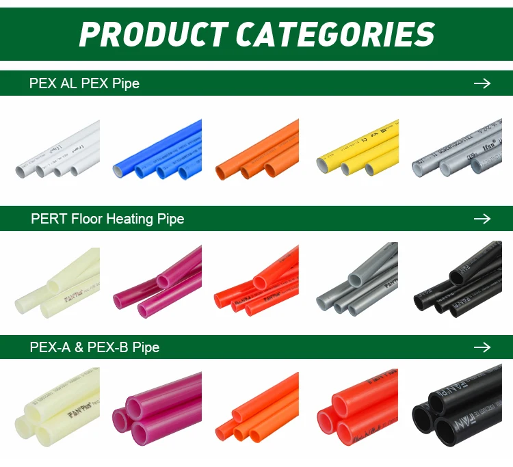 Ifan Pex Pert Evoh Heat Radiant Multilayer Tube Underfloor Heating Pipe