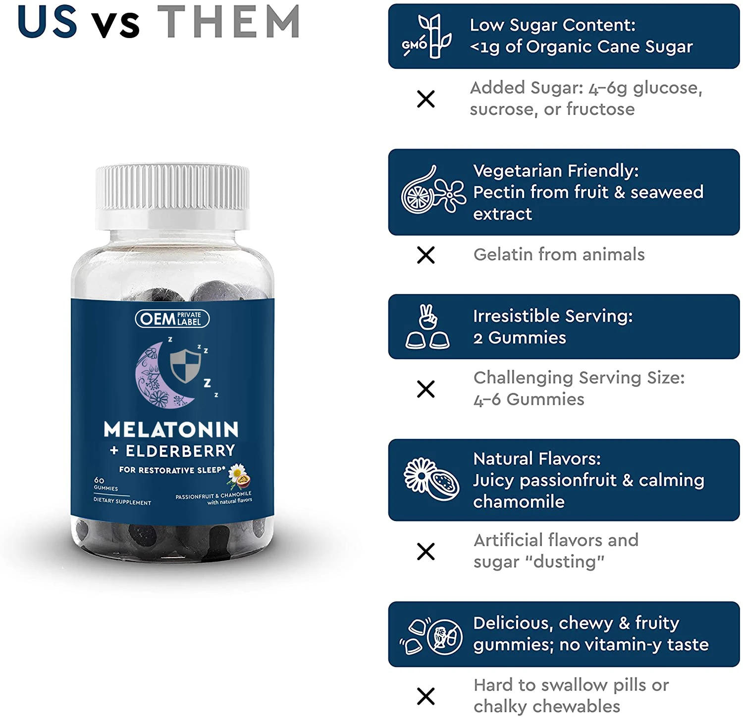 Melatonin Gummies Sleep With Elderberry Aid Good Sleep Gummies Stress 