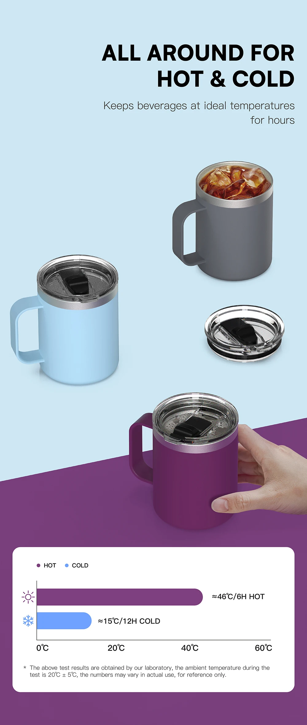 KOLINK 14oz Stainless Steel Mug Color Variations