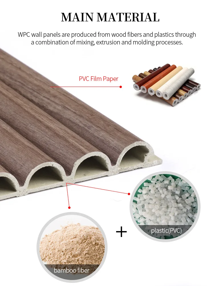 3D Indoor Fluted WPC Panel Cladding Interior Hollow Wall Panel for ...