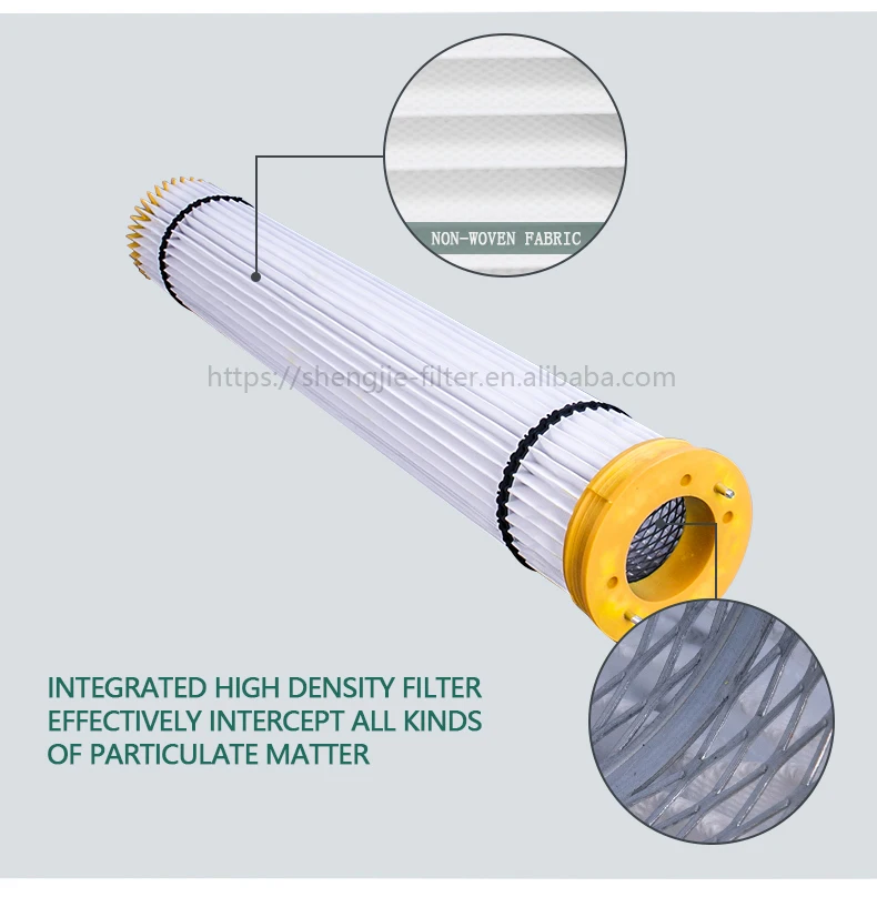 Dust Filter R02 Filter Element air Filter Cartridge Dust