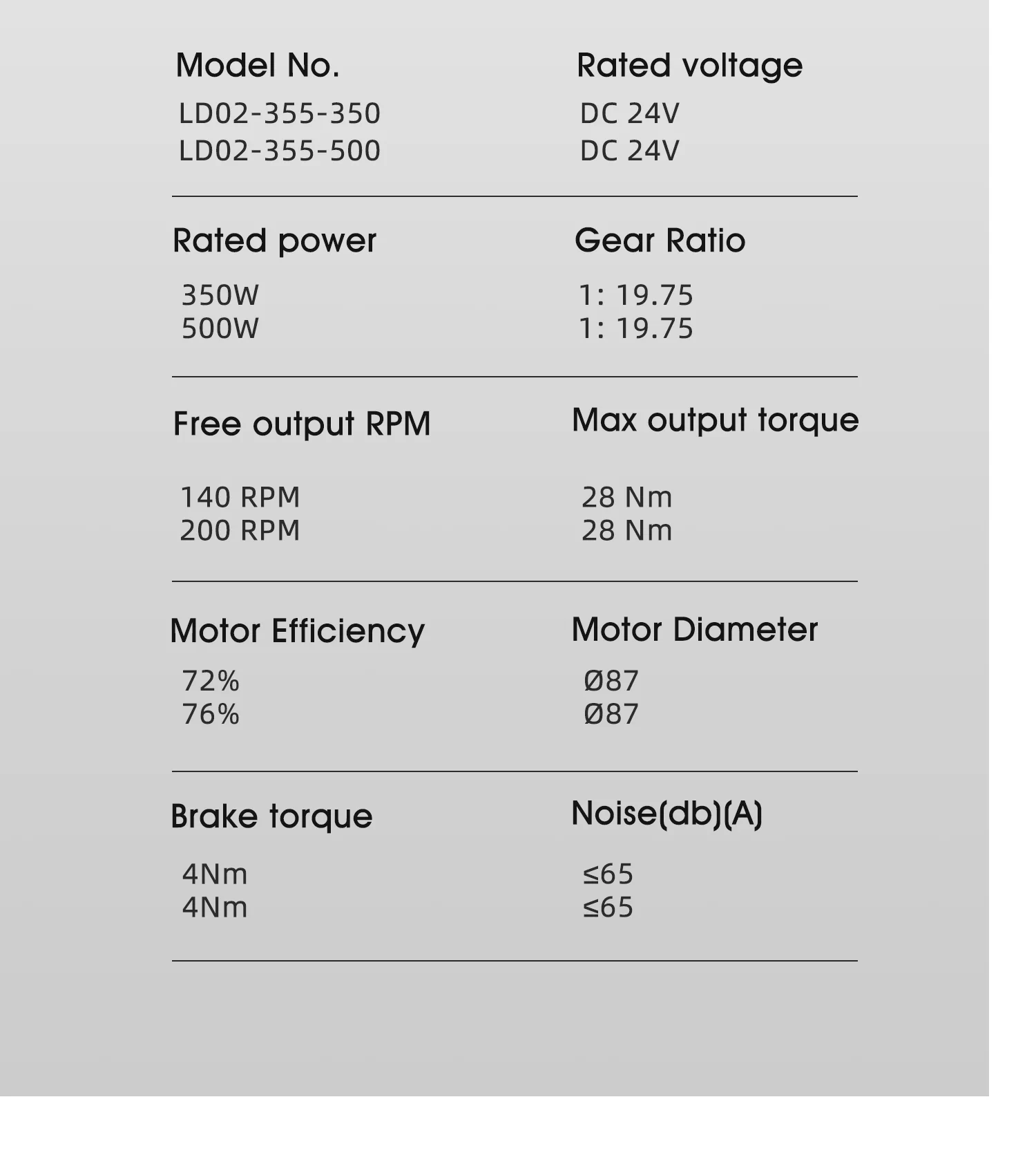 Trike Electric Rear Axle With Dc Motor 24v For Scooters Three Wheel ...