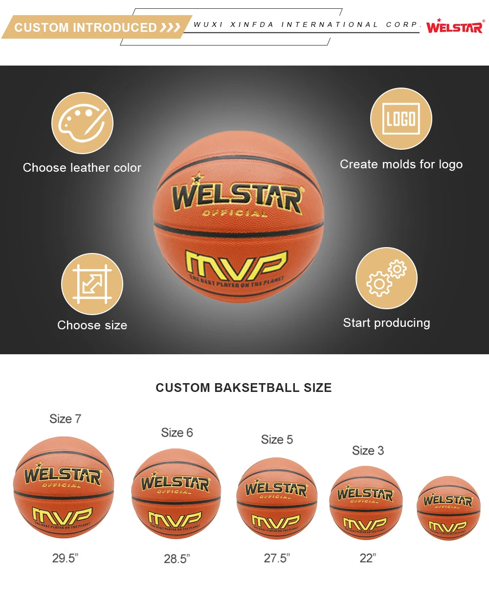 High Quality Size 7 Indoor Basketball Pu Leather Laminated Basketball Training Buy Basketball