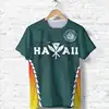 Hawaii-7