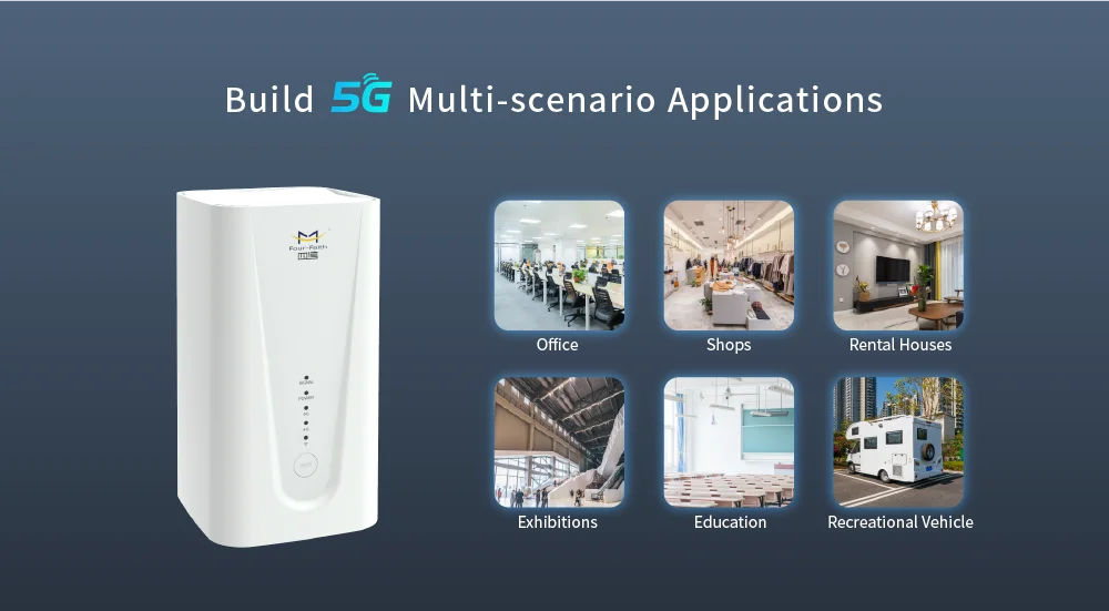 Four-Faith 5G SIM Card Router: Your Key to Reliable and Fast Internet