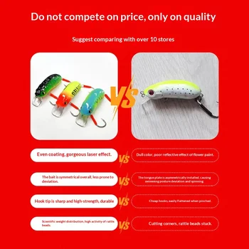 Espressif CC60 CC50 Rocker Fat Man Single-Hook Version ABS Lure Minnow Freshwater Stream Fishing Freshwater Fish Bait Wholesale – Minnow – view 5