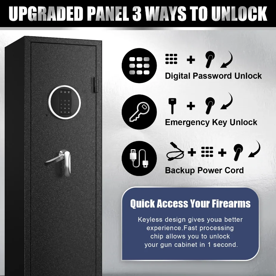 Электронный шкаф для хранения с цифровой клавиатурой