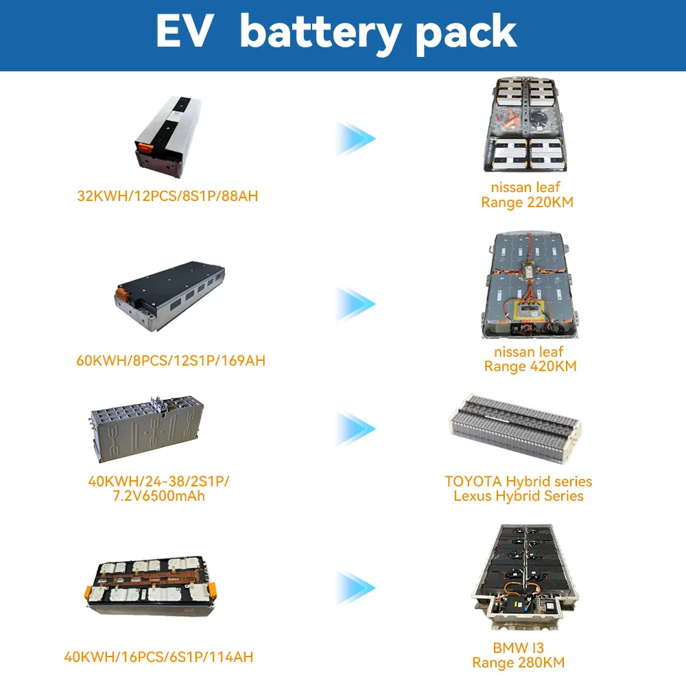 64kwh Nissan Leaf Battery Pack Upgrade Reliable Performance