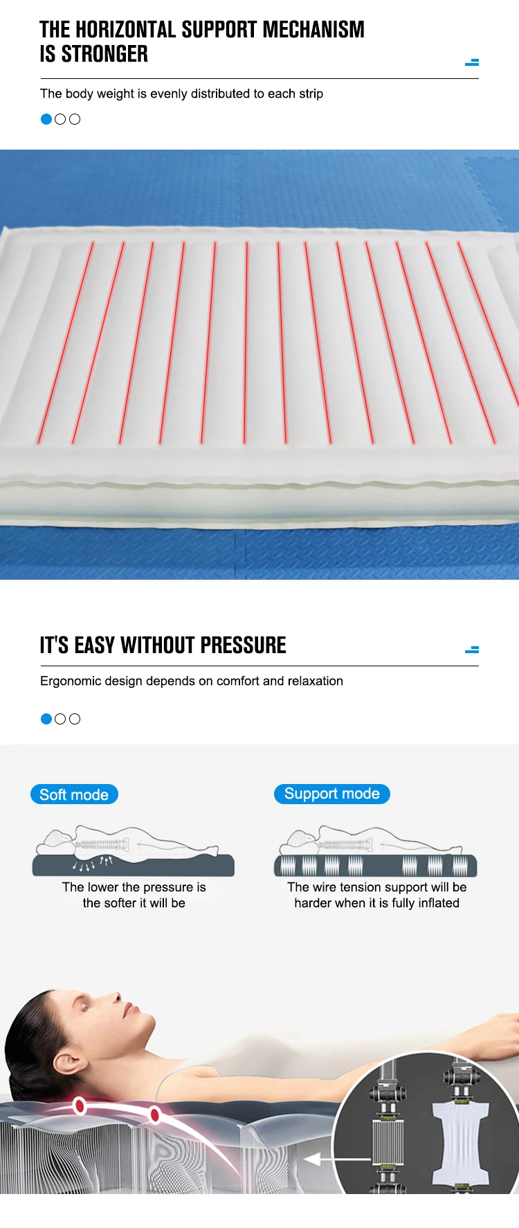 Household Strong And Durable Inflatable Air Bed With Sofa Cushion