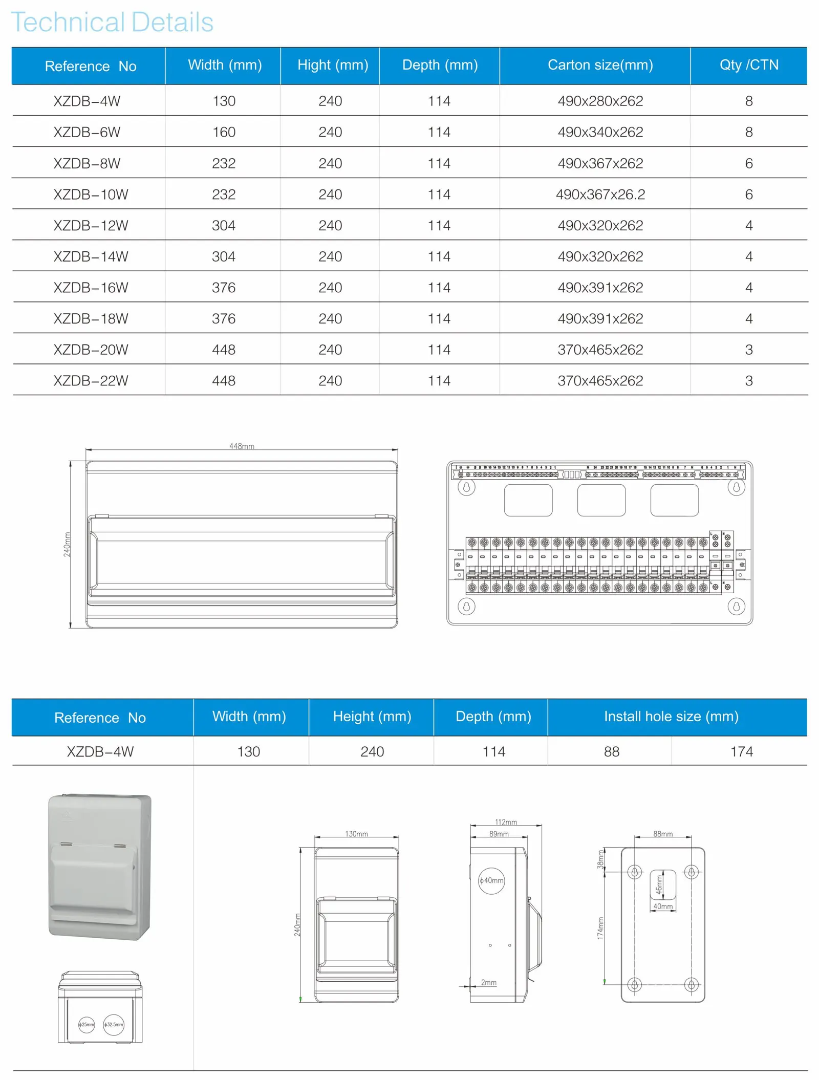 CPN equivalent Metal Consumer Unit 4 6 8 10 12 14 16 18 20 22 Ways Module United Kingdom UK Metal Enclosure