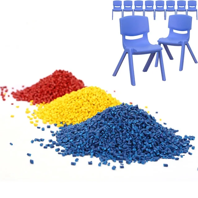 Полиэтиленовые Гранулы HDPE LDPE LLDPE PP смолы ABS PC гранулы