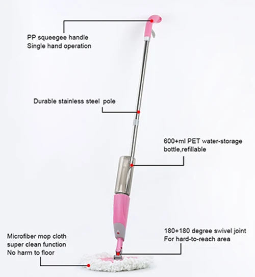 High Quality 2 in 1 Microfiber Floor Cleaning Spray Mop 360 Magic Flat Mop Set