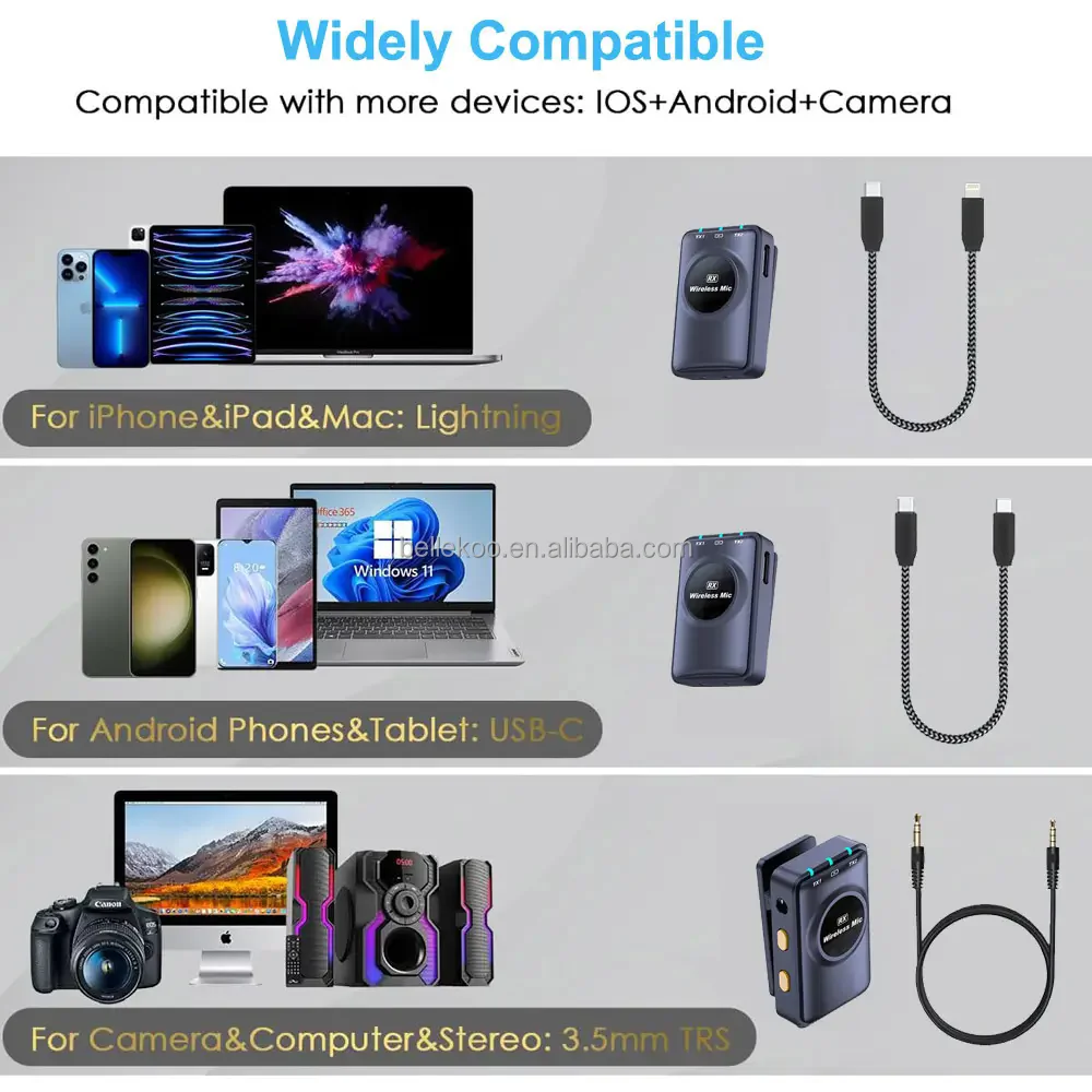 2Mic Wireless Microphone Camera Phone 3 in 1 Vlog Interview Live Stream Wireless Microphone Coin Lapel Clip Lavalier Microphone