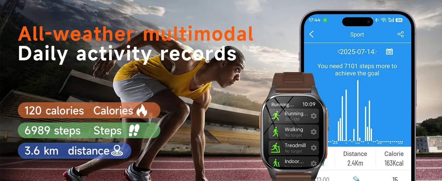 Chinese factory supplier supply  Sanvnet G300s 2025 Smart Watch 2.01 Inch Tft Full Touch Screen Voice Assistant Heart Rate Gps Compass Smart Watch For Men - Buy Payment Smart Watch ip68 Waterproof Smart Watch square Shape Smart Watch sleep Monitoring Smart Watch tft Display Smart Watch fitness Smart Watch blood Pressure Monitoring Smart Watch bluetooth Calling Smart Watch alarm Clock Smart Watch