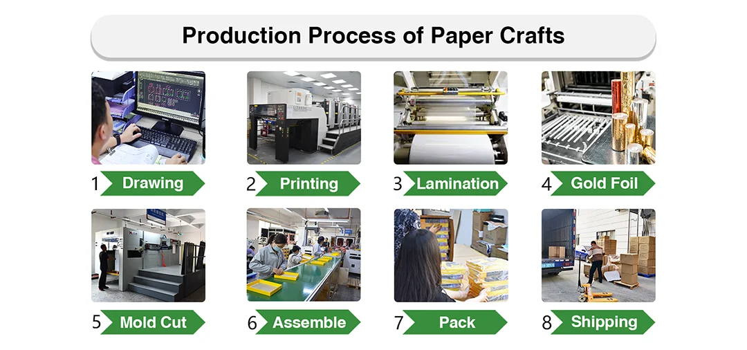 Floral Design Wholesale Velvet Envelope Pink Rose Paper Wedding Invitation With Vellum Wedding Invitation Cards details