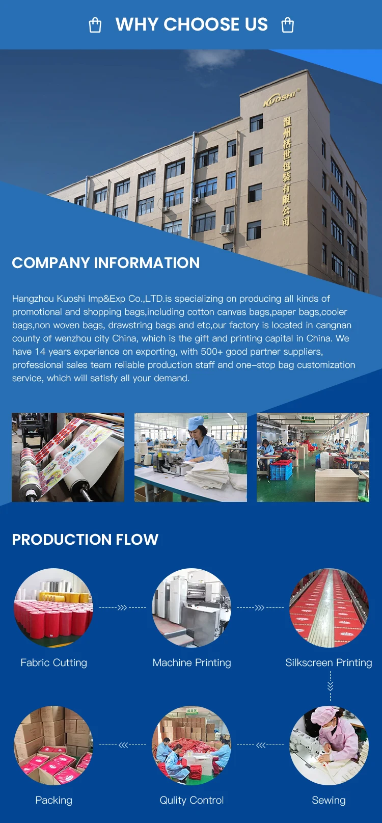 Custom 13/14/15/15.6 Inch Portable Waterproof Canvas Laptop Bag For Men