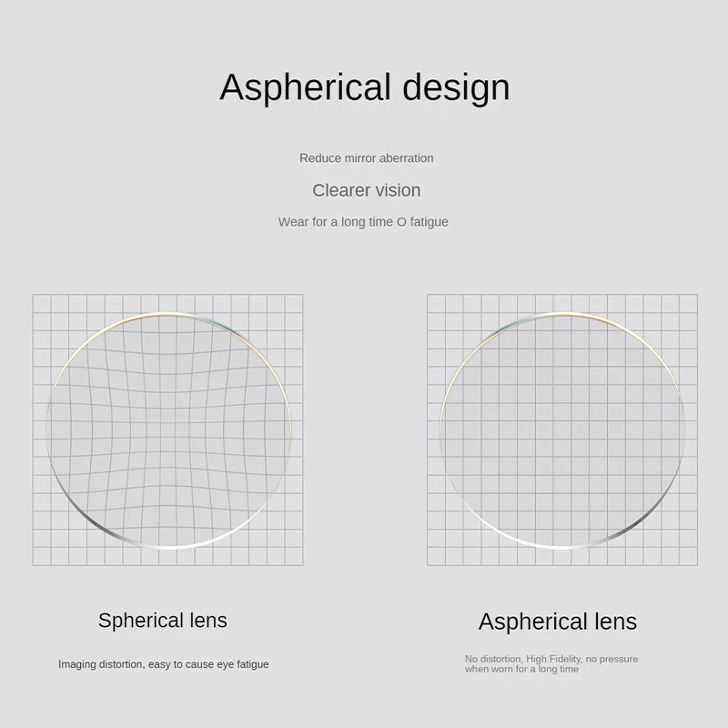 Xreal Nreal Air and Air2 Myopia Lenses - Custom Degree Smart