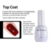top coat