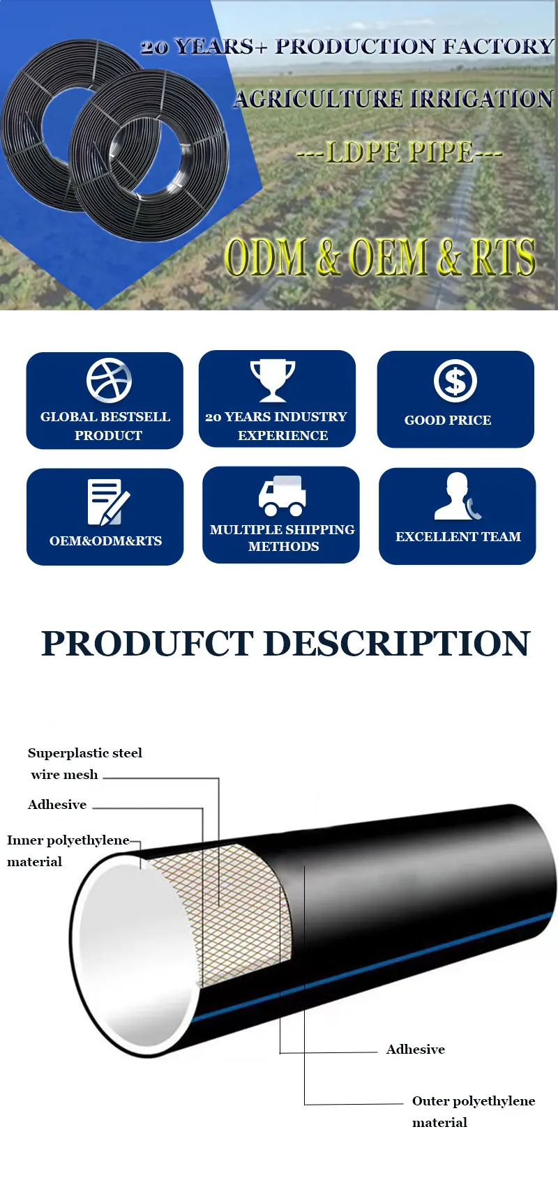 China Good Quality Farm Irrigation Pvc Pe Pipe 16mm Plastic Irrigation Pipe For Drip Irrigation