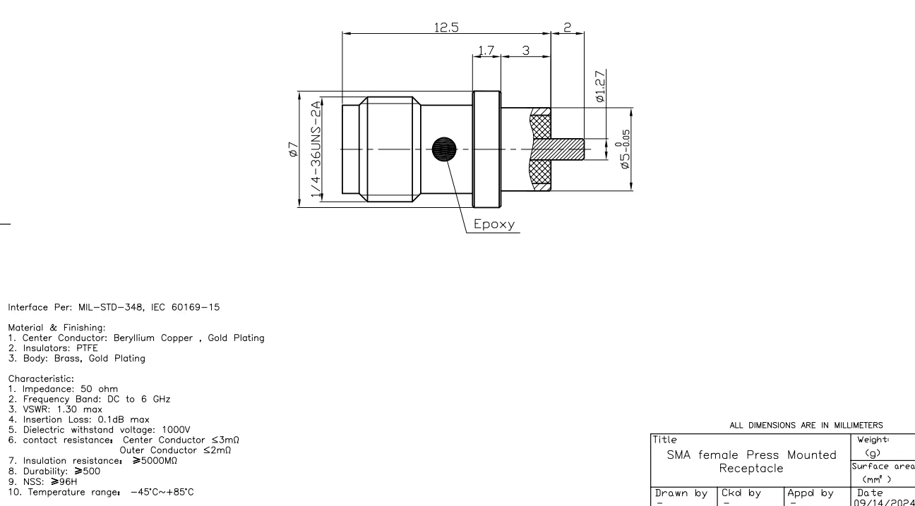 Specifications