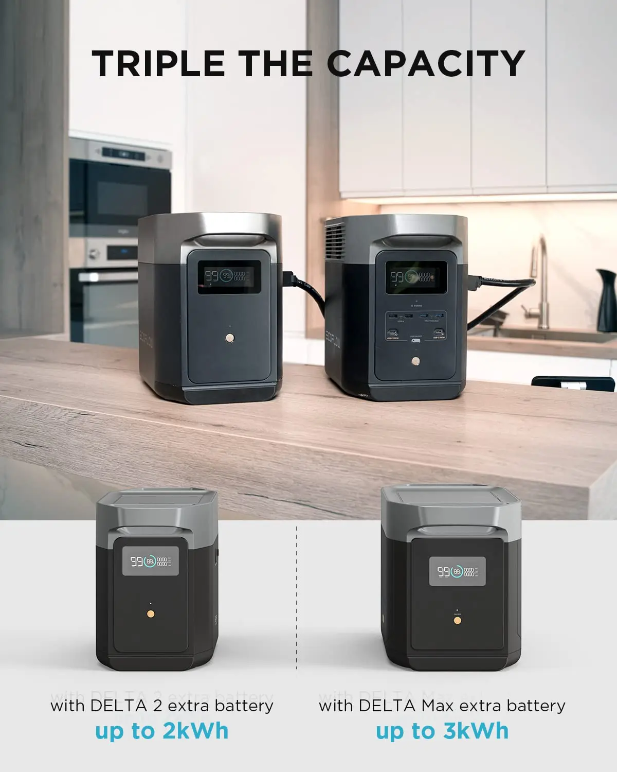 Ecoflow delta 2 portable power station 1800 watts emergency power