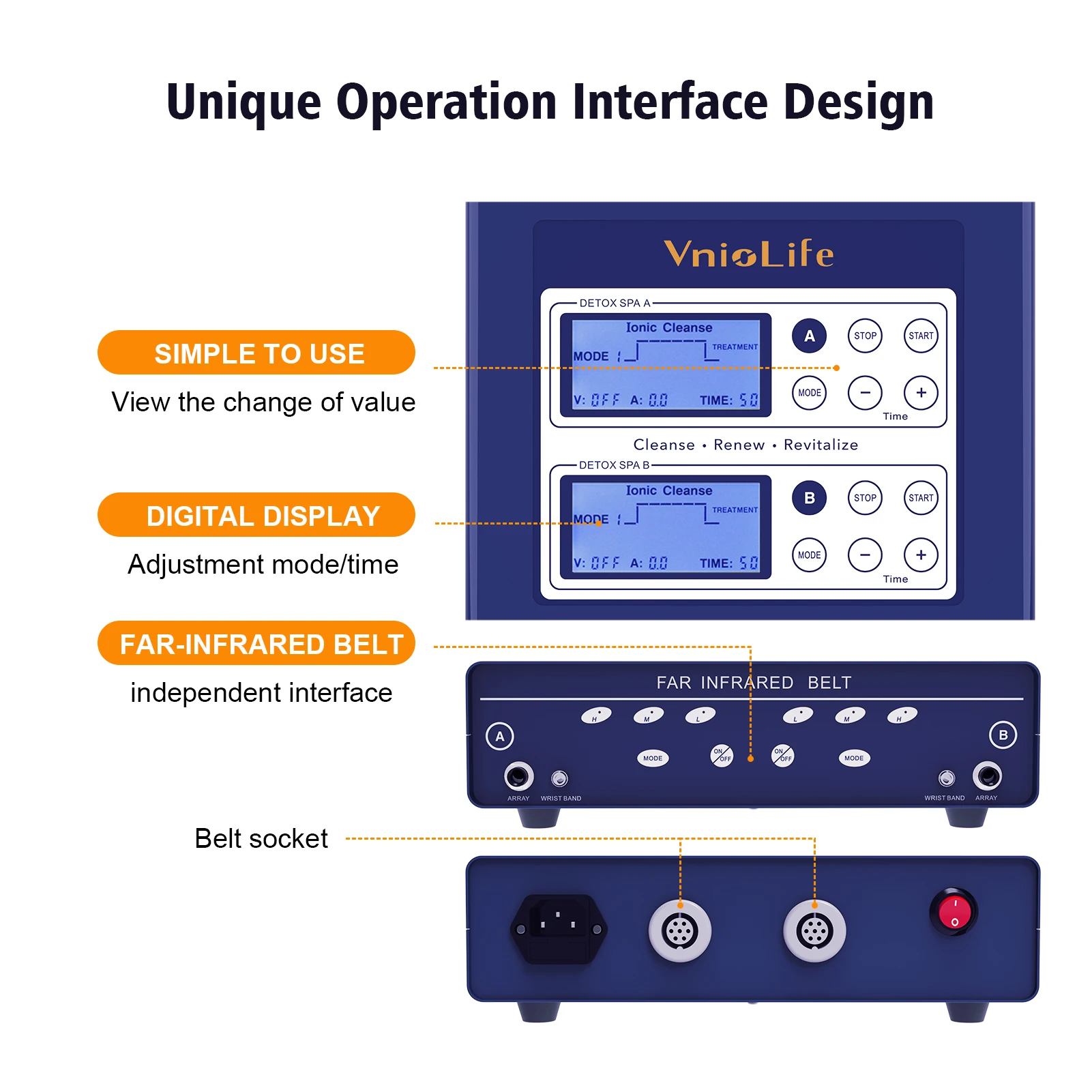 Professional Detoxification Machine Ion Foot Detox Good for Your Health Dual Use Feet Detox Equipment