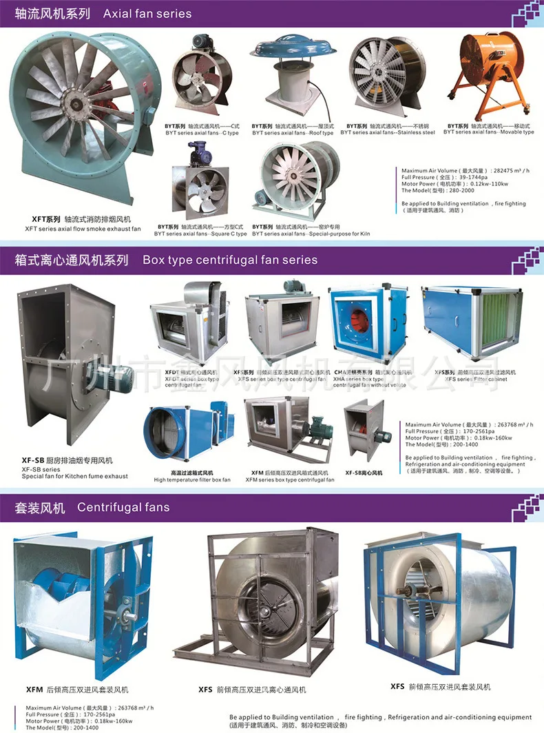 Axial Fan, Plastic, Waterproof, 300mm - detail 34
