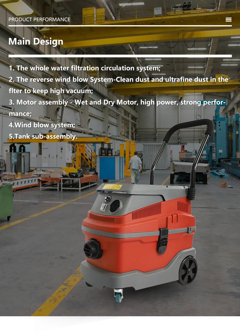 Sino Cleanvac Air Circulation System Use With Wall Grinding Machine ...