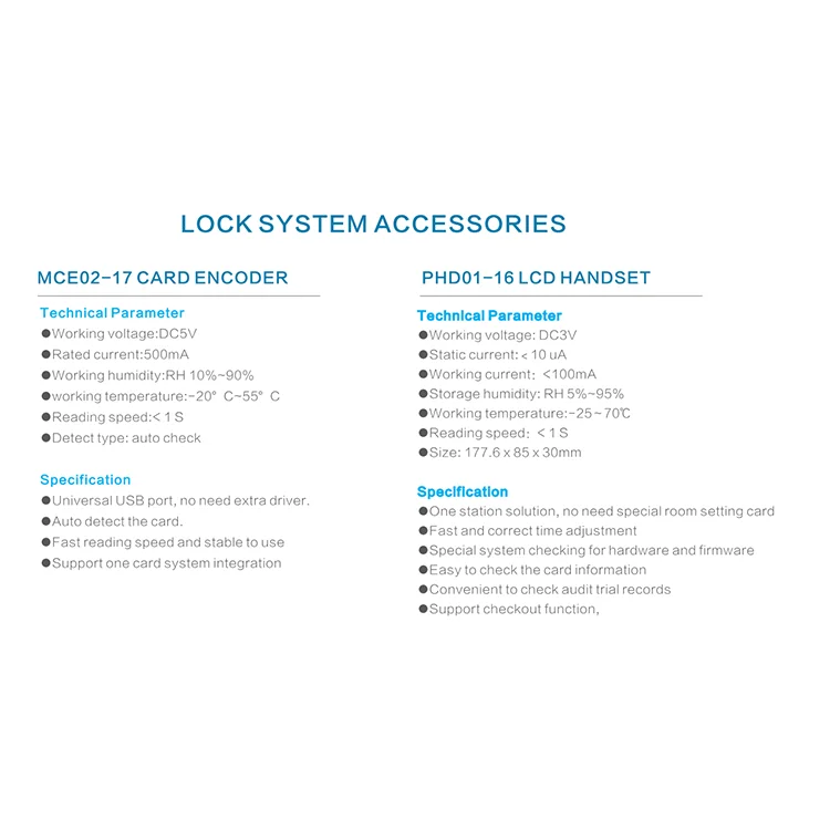 Elevator Control Access Card Reader Contactless Mifare Support Reader