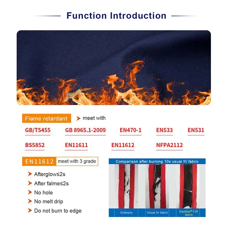 
100% cotton flame retardant exhibition tent canvas fabric uniform military fireman FR fabric 