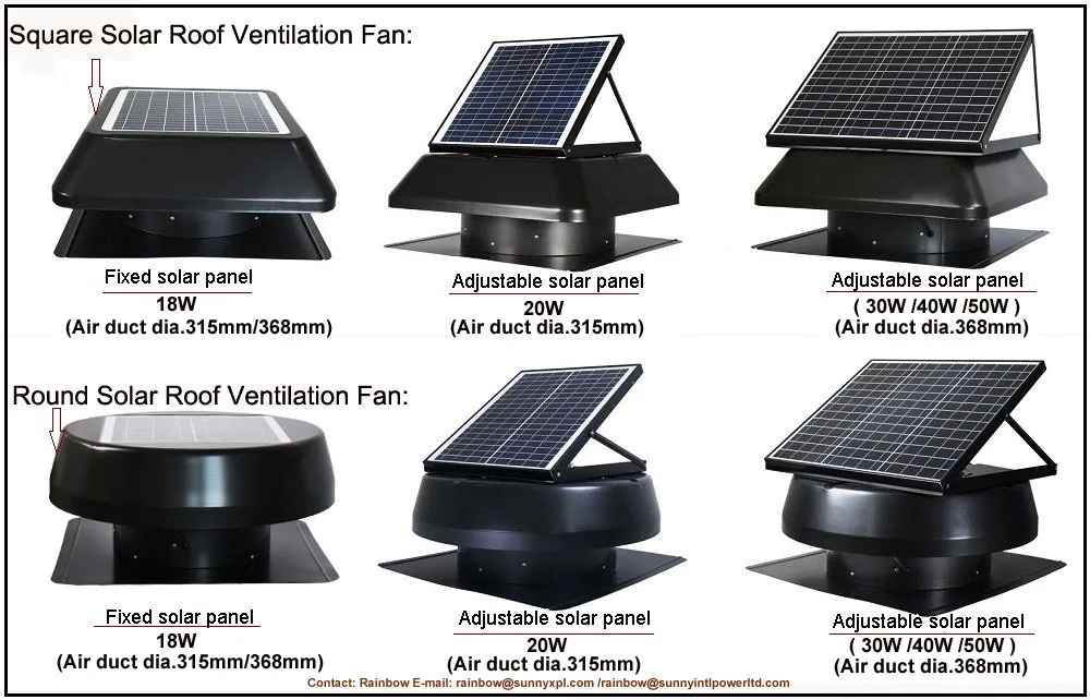 Source vent goods ECO solar roof exhaust fan solar air conditioner solar  attic ventilation fan G on m.alibaba.com