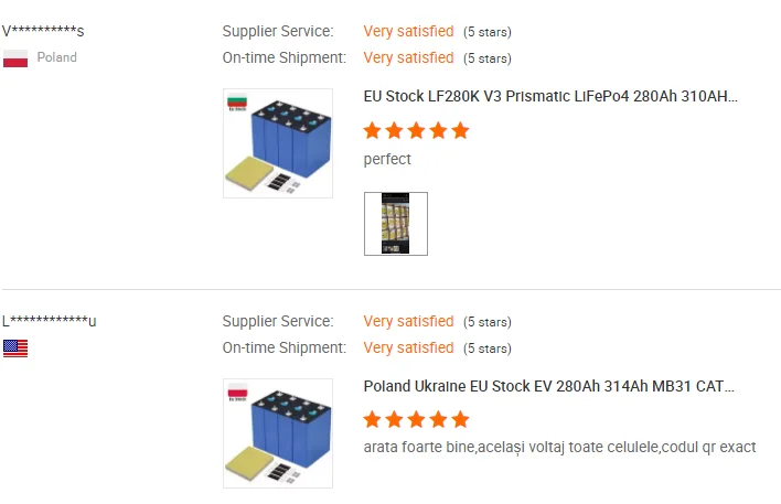 EU STOCK 48V 280 Battery Diy Kit Box With JK 200A BMS for 280Ah 314Ah ...