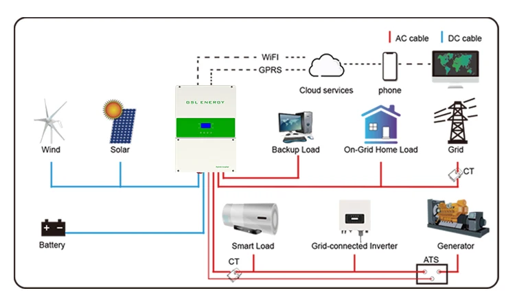 hybrid inverter (5).jpg