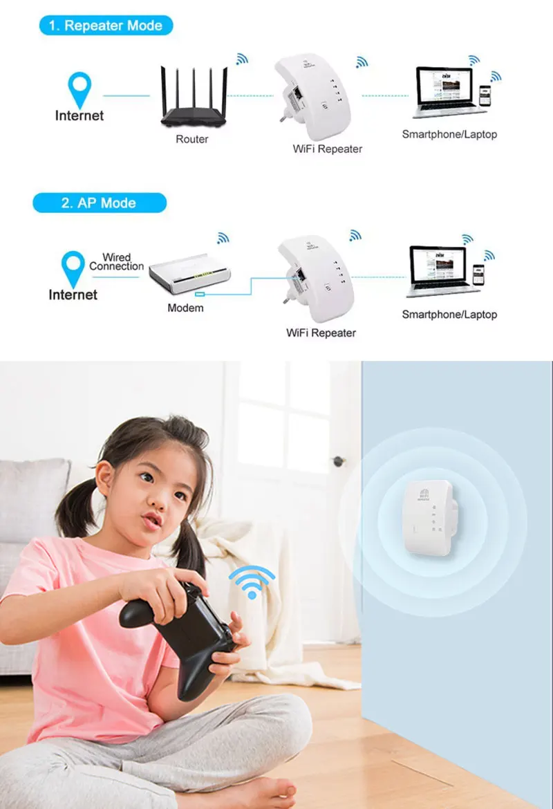 Original 300mbps Wireless Outdoor Signal Repeater Booster Network