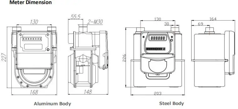 meter size.jpg