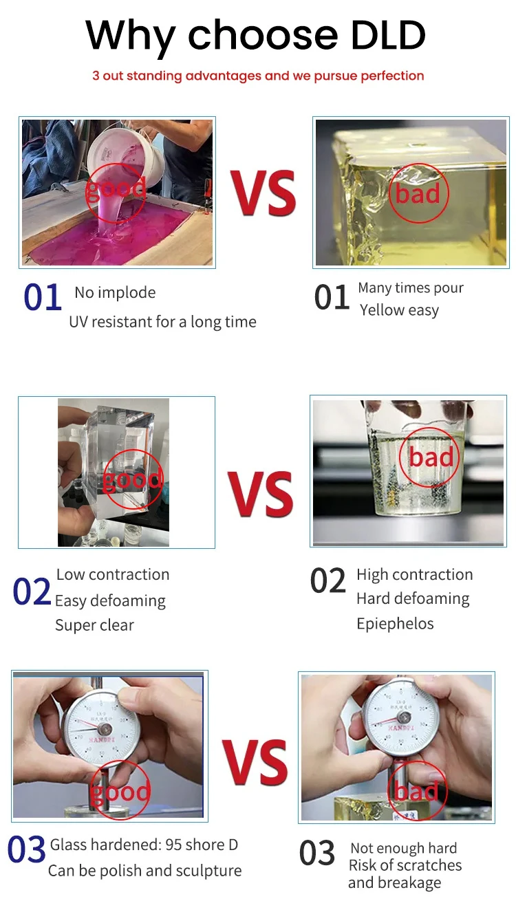Quick curing 2:1 Casting high performance hardness yellowing resistance epoxy resin AB glue for wood river table
