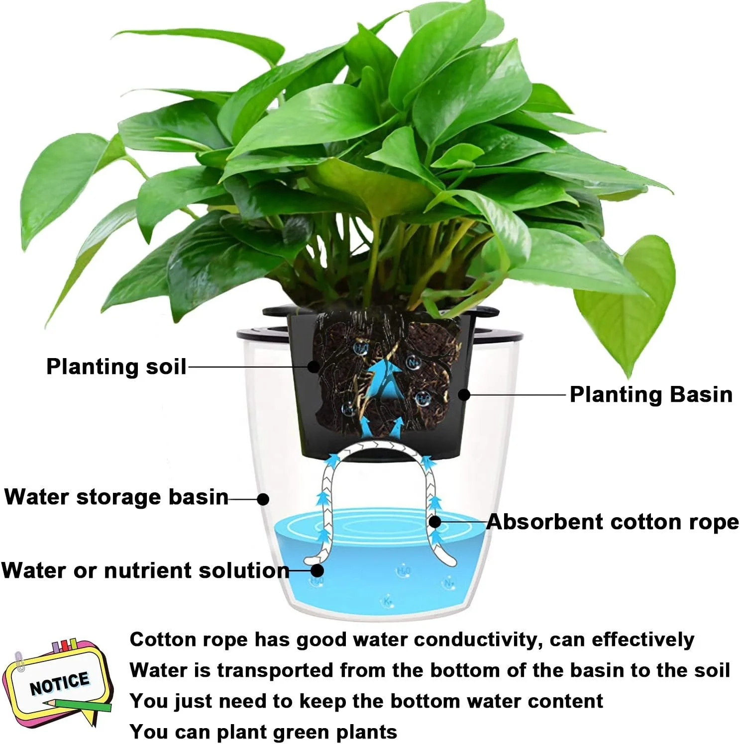 plastic half barrel planter Vintage Half Barrel Plastic Planters 2 Pack Rustic Garden Pots  Uncle  Wiener's Wholesale