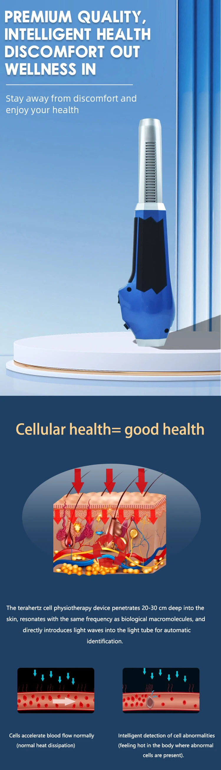 Ultimate Motorized Terahertz Therapy Wand Blower ITera Hertz Device for ...