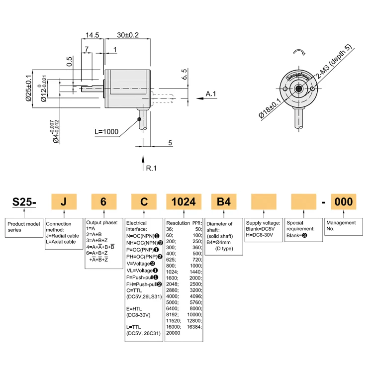 HENGXIANG S25 USB Rotary Encoder Optical Rotary Encoder Elevator Encoder