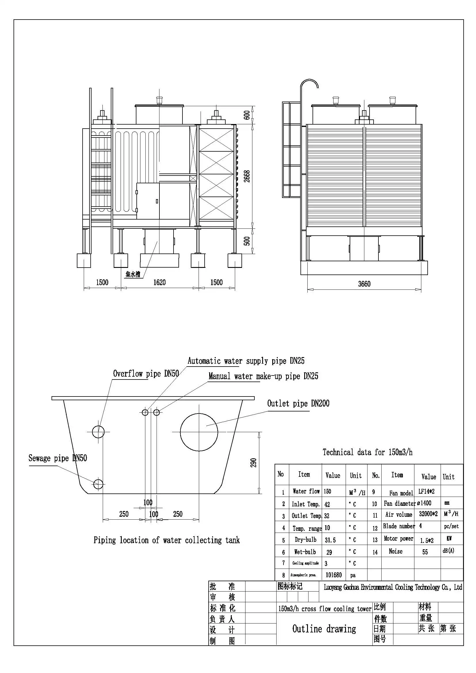 Flow Cooling Tower, 240V, 11kw(14.75hp) - detail 30