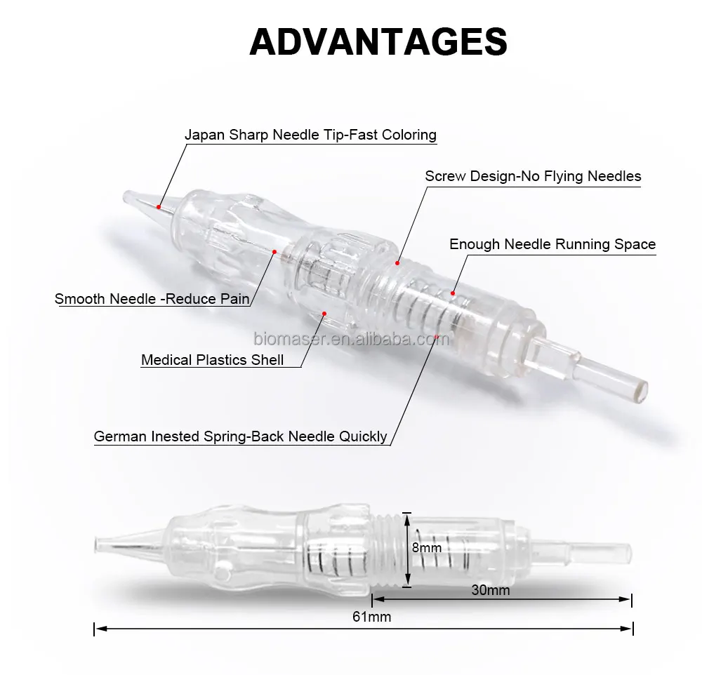 SCREW NEEDLE
