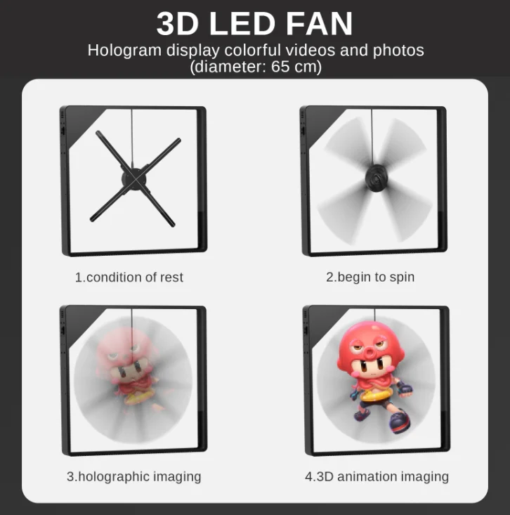 Custom Splicing 1x3 Led Fan Hologram Equipment 3D Hologram Projector Price Hologram Projector Advertising Display Fan