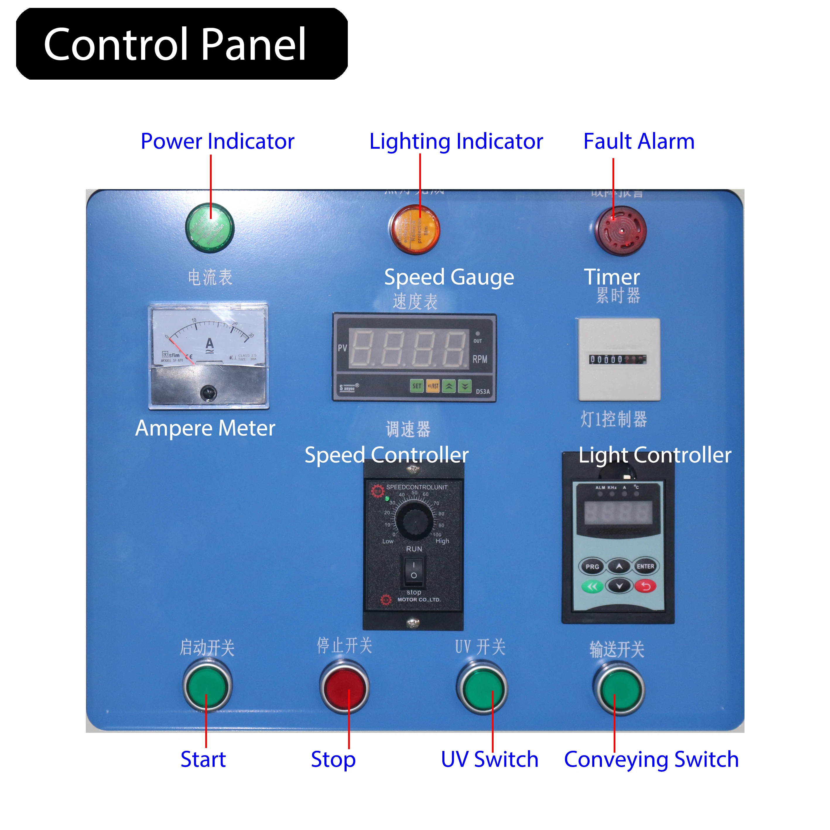 Energy Saving Conveying UV Drying Machine For Electronic Components Camera