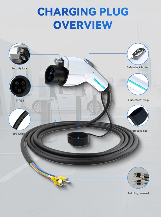 Shineyou 60a Ac Type 1 Ev Plug(sae J1772) Ev Charger Compatible Charger