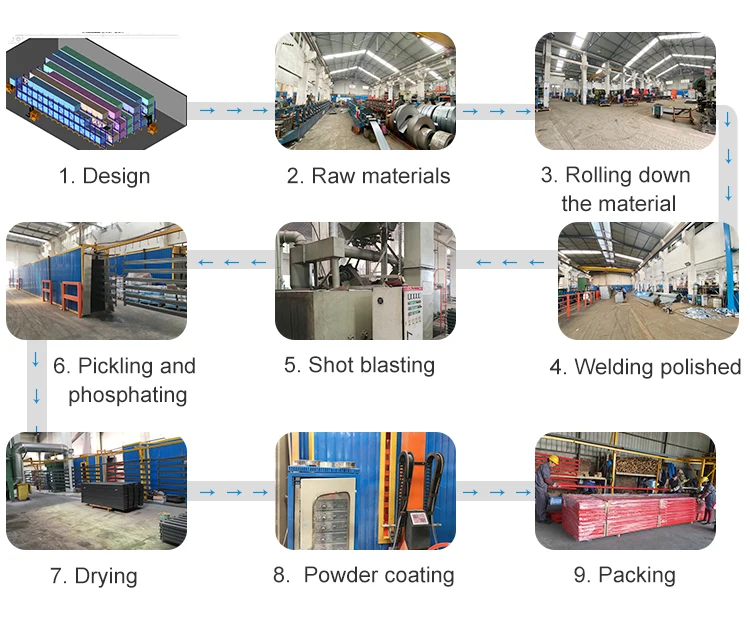 product-1-1 product-1-1