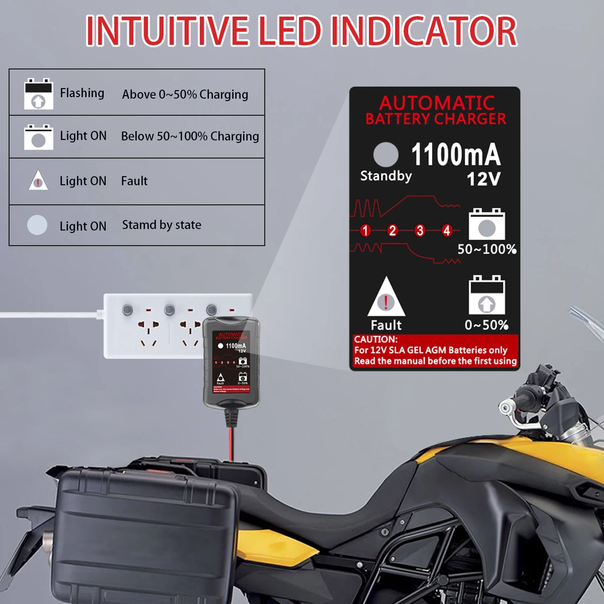 Portable Auto Smart Solar Battery Charger Car Battery Charger 12V 1.1A