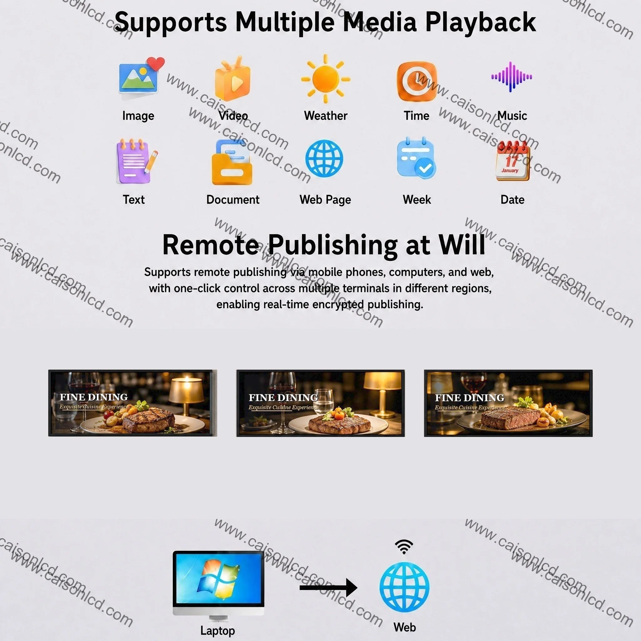 Specifications