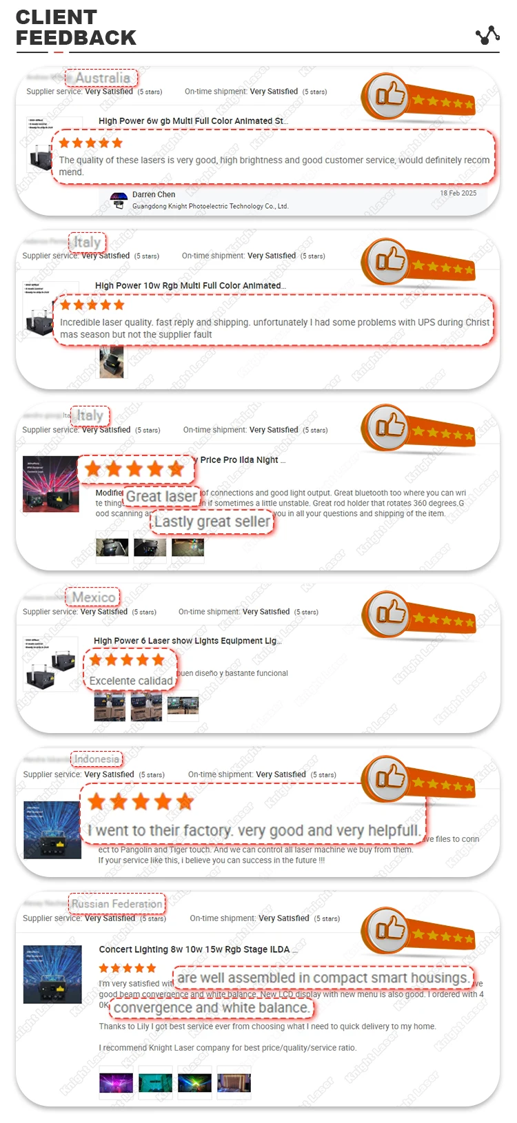 Yunxin 5w Dj App Control Rgb Animation Laser Light for Stage